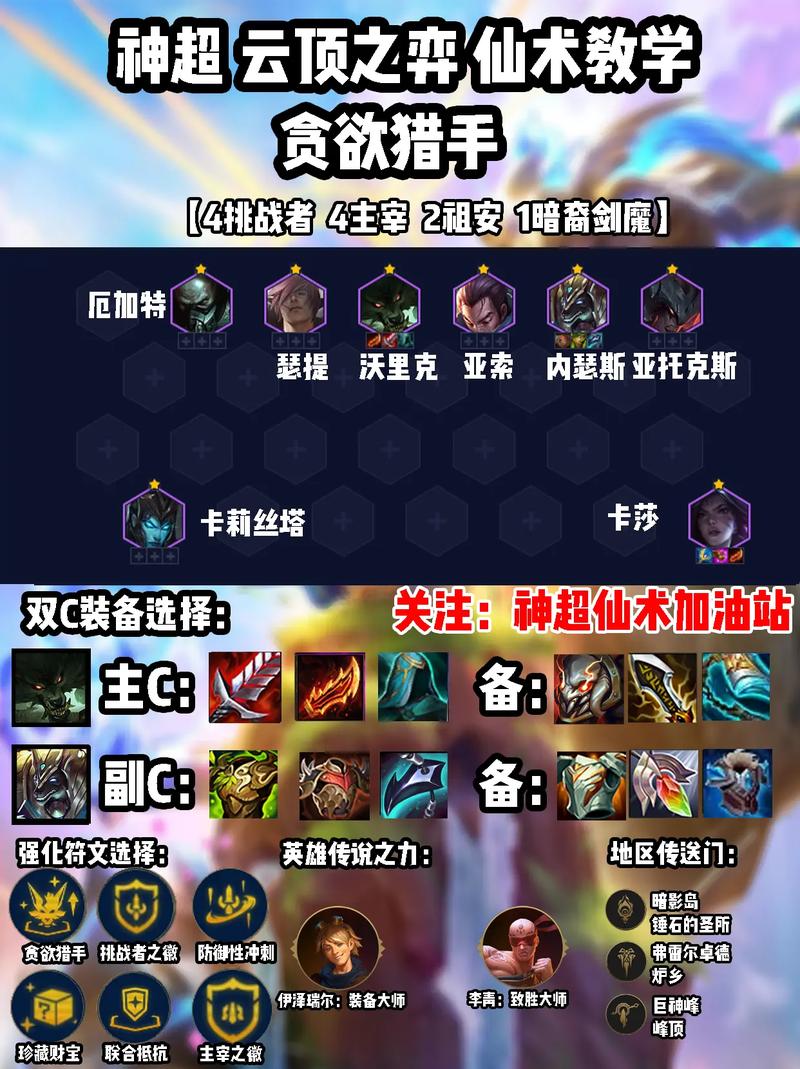 lol怎么打狼人，lol狼人小技巧