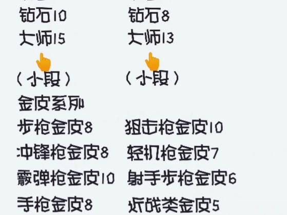双刃剑圣多少钱？双刃剑圣怎么不花钱获得？