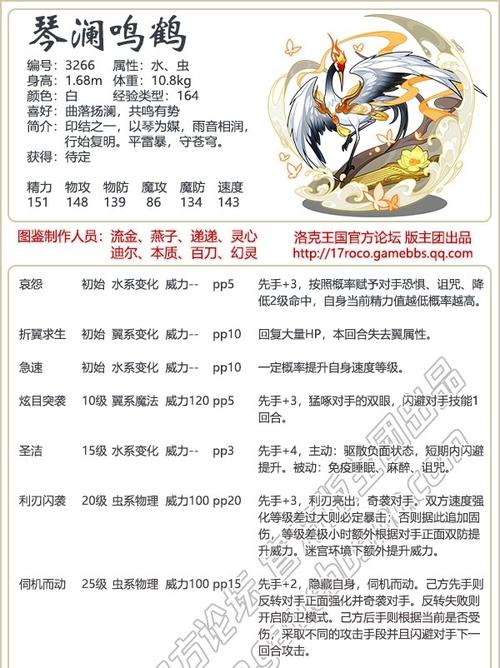 洛克王国宠物遗传技能大全最新，洛克王国宠物培育遗传