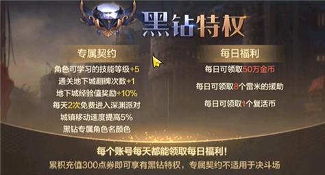 黑钻对dnf有什么好处，dnf2021黑钻有什么用？