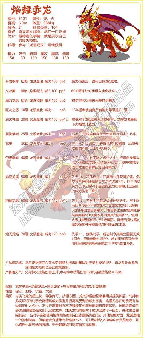 洛克王国赤炎耀甲技能表，洛克王国赤焰耀甲技能