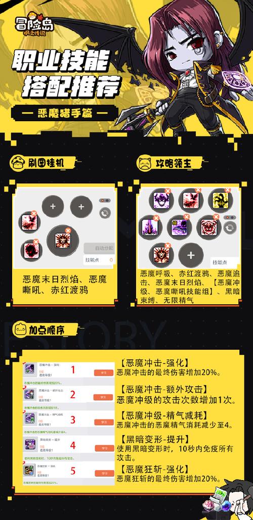 冒险岛恶魔猎手技能加点，冒险岛恶魔猎手技能加点图