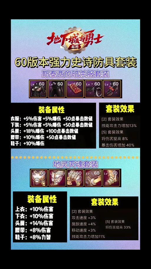 dnf刺客是什么职业，dnf刺客四个职业谁最强？