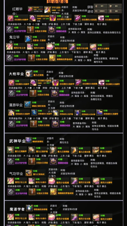 dnf神话能同时带三件吗，dnf神话能带几件?