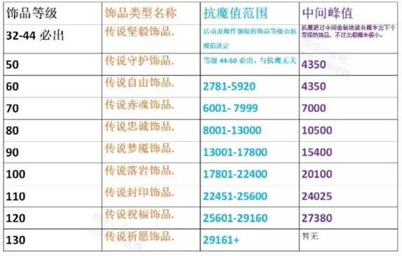 火影忍者1攻击力等于多少战力，火影忍者手游1攻击力加多少战力