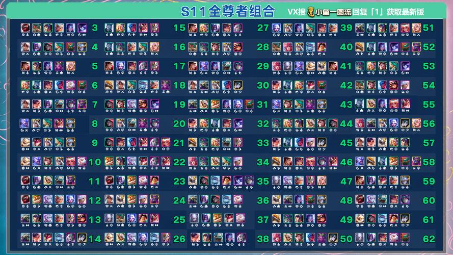 lols3出了哪些英雄，lols3edg？
