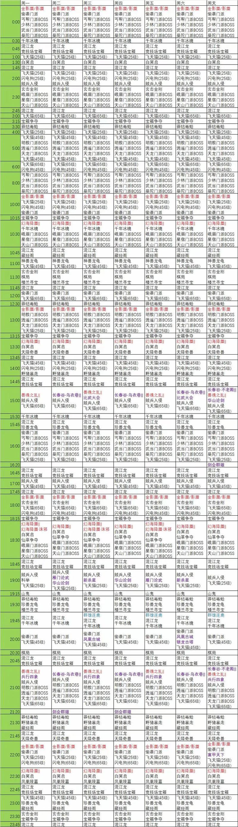 天龙八部杀星副本在哪，天龙八部杀星需要什么条件