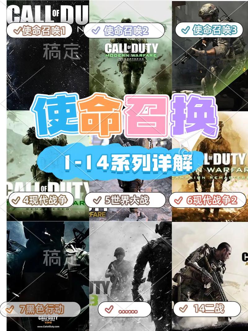 使命召唤出来多久了，使命召唤端游多久出来的？
