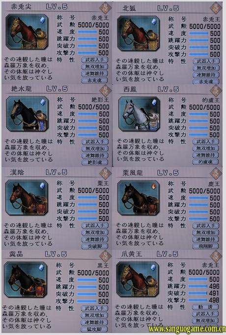 真三国无双5马匹技能介绍，真三国无双5马的技能介绍