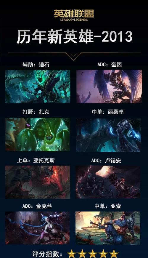 手游英雄联盟剑魔什么时候出，lol手游啥时候出剑魔