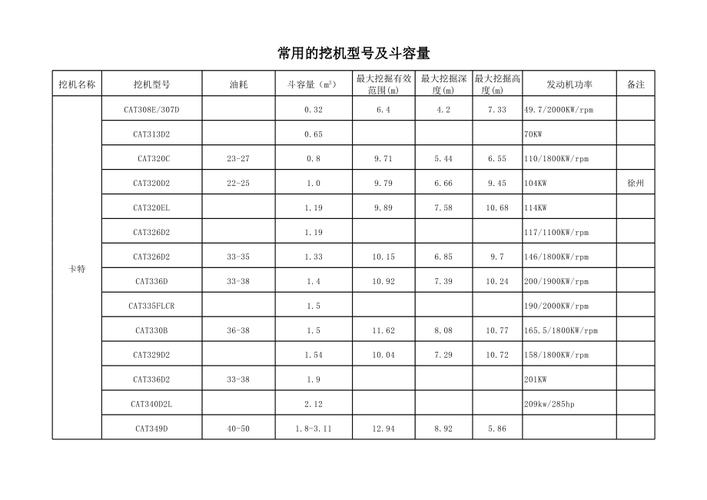 装载机多少钱一辆，装载机大概多少钱？