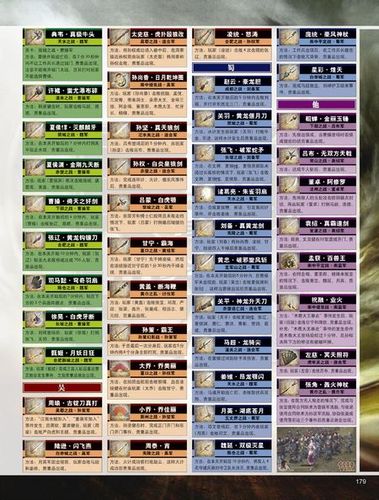 三国无双4贵重物品怎么获得？真三国无双4贵重物品效果及获得方式一览？