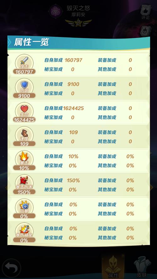 有了王者之怒还要买毁灭吗？王者之怒有毁灭者视野吗？