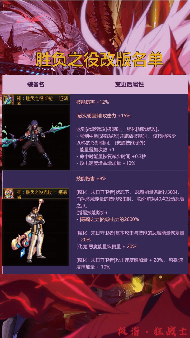 dnf召唤师用什么武器比较好？dnf召唤师用啥武器？