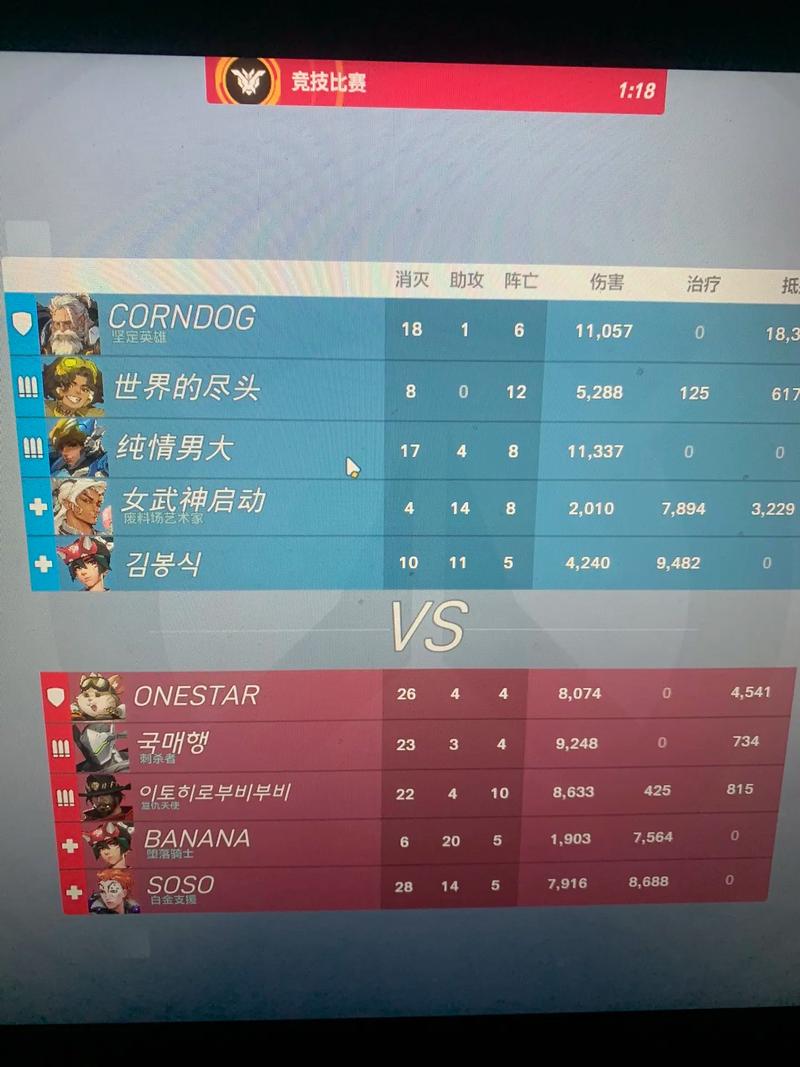 怎么查询守望先锋战绩，怎么查守望先锋每一局战绩