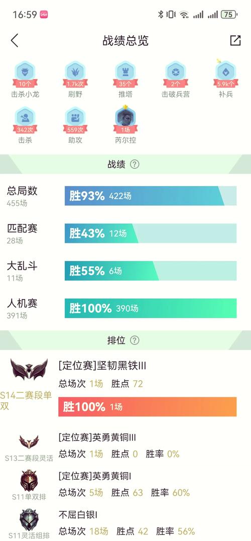 lol转区段位怎么算？lol转区段位还在吗2020？