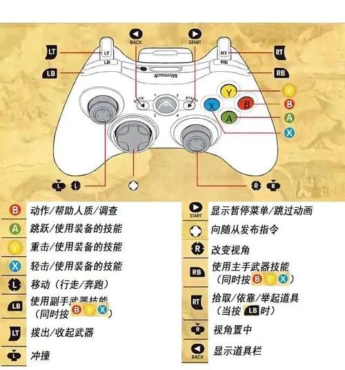 火影忍者究极风暴4可以本地双人吗，火影忍者究极风暴4能不能两个人玩