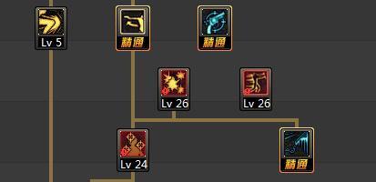 dnf女漫游三觉叫什么，dnf女漫游三觉毕业装备