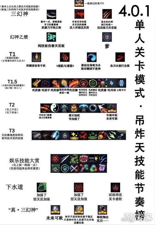 元气骑士无限技能无限蓝无限血，元气骑士无线技能无限蓝币无限人物无线血无限能量？