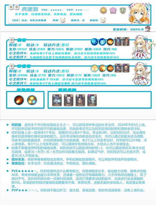 美少女游戏联盟如何充钱？美少女联盟steam？