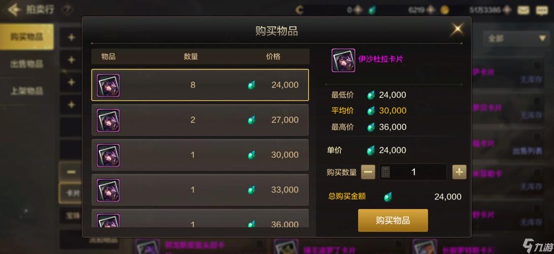 dnf金币交易手续费多少？dnf金币交易上线多少？
