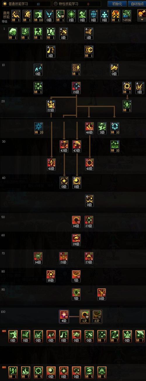 dnf魔界怎么去，dnf魔界从哪里进？