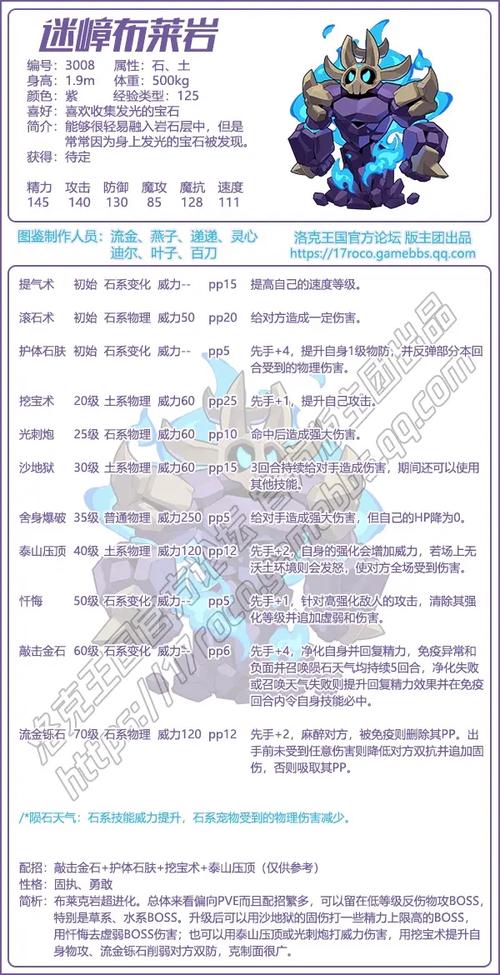 洛克王国布莱克岩技能配置？洛克王国布莱克推荐性格？