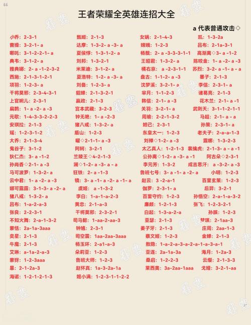 英雄联盟卡特琳娜技能，英雄联盟卡特琳娜技能是什么
