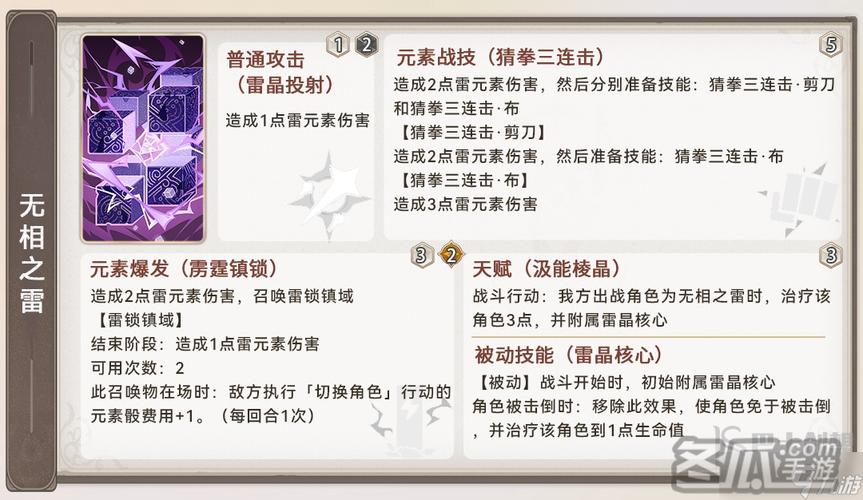 原神遗迹无相之雷怎么打？原神无相之雷地点？