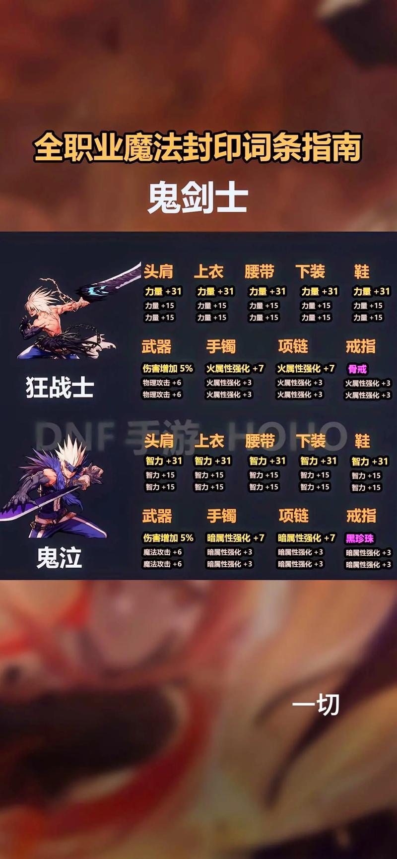 dnf怎么增幅最省钱？dnf怎么增幅最省钱？