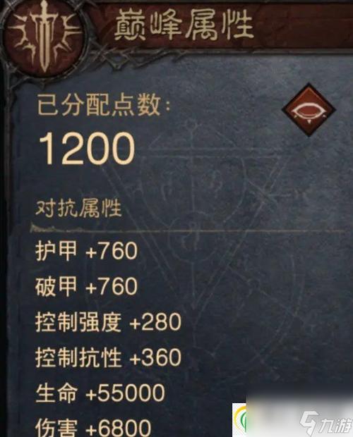 暗黑三猎魔人技能加点？暗黑三猎魔人用什么技能？