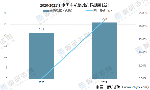 怪物猎人为什么是烂片？为什么怪物猎人这么受欢迎？
