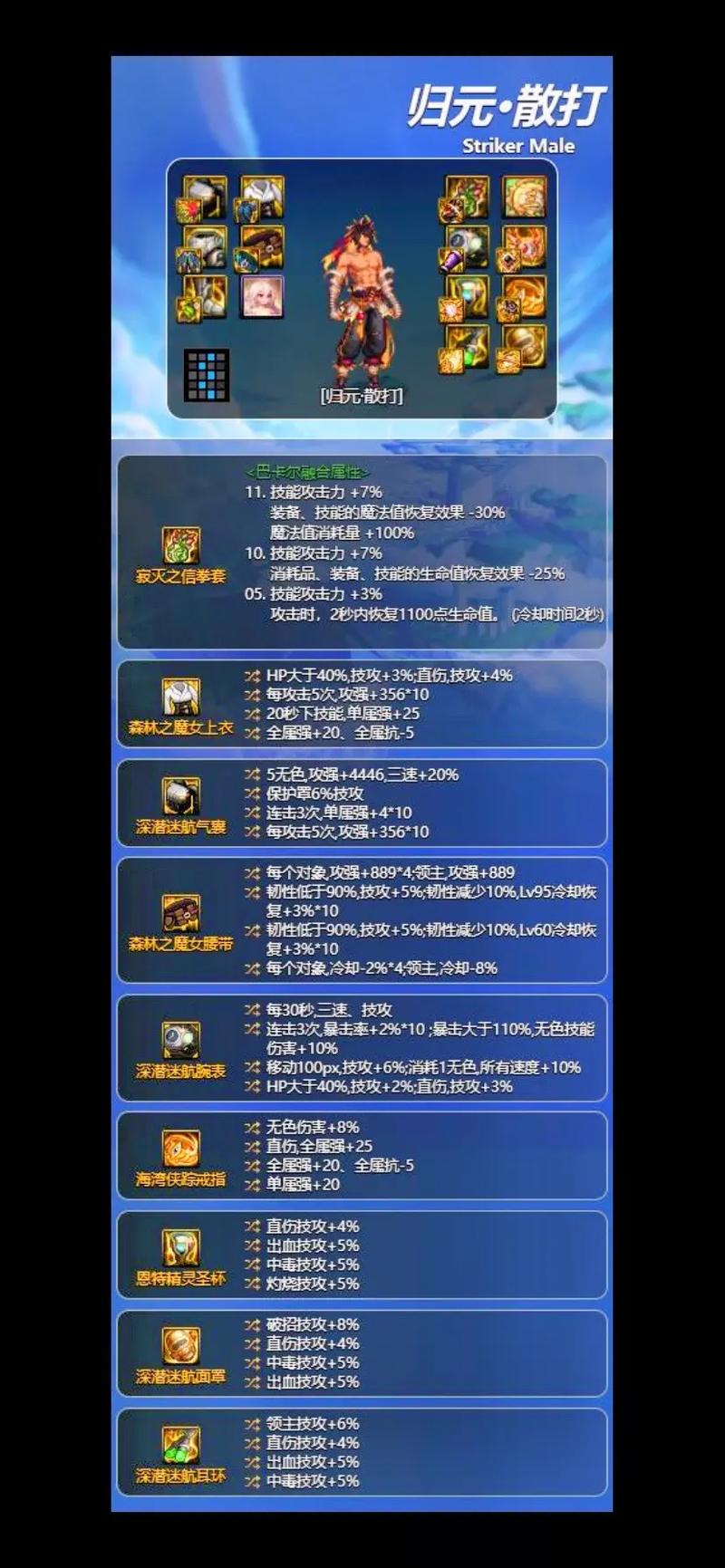 dnf武极上衣选什么技能？武极时装上衣选什么技能2019？