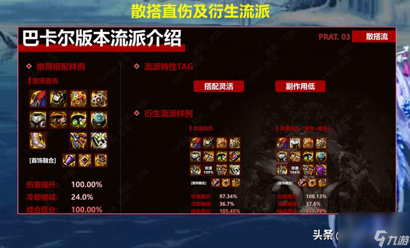 dnf三国套装叫什么？dnf三国装扮？