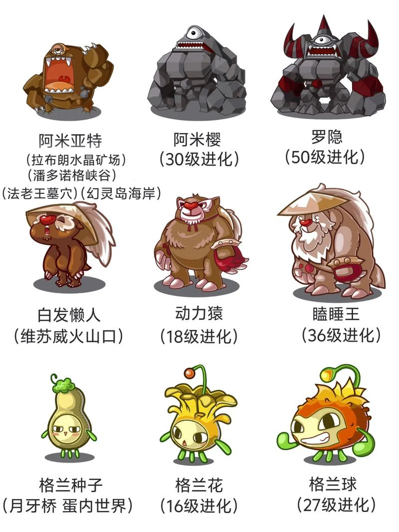 洛克王国萌多什么性格好，洛克王国萌多怎么得？