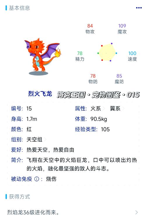 洛克王国火神进化成烈火战神需要什么，洛克王国火神在哪进化成烈焰战神？