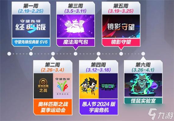 守望先锋皮肤会返场吗，守望先锋皮肤会返场吗知乎
