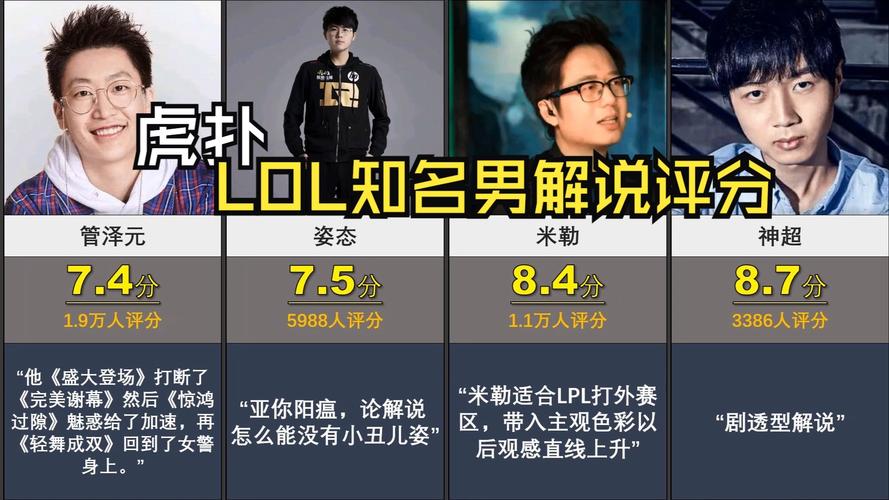 lol解说有哪些人2022，lol解说人员