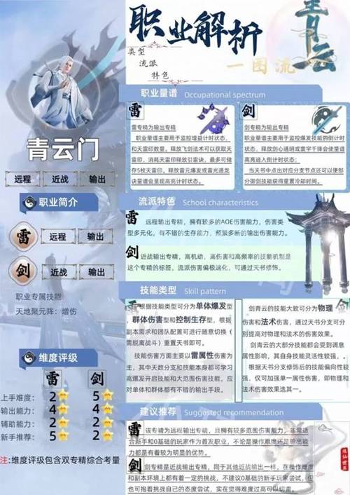 诛仙手游鬼道怎么样，诛仙手游鬼道玩法攻略？