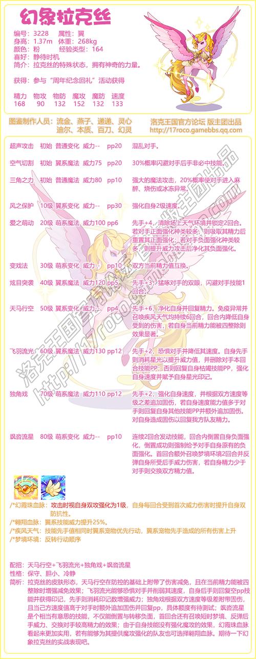 小天使安琪重生技能表，小天使安琪破茧重生技能？
