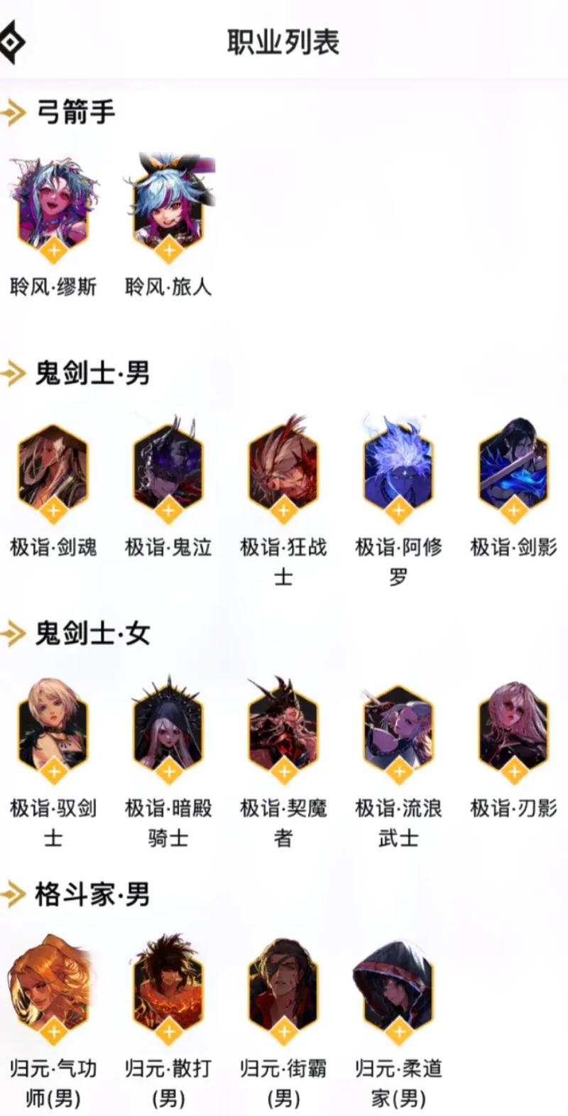 dnf缔造者能打团吗，dnf缔造者刷图最新加点？