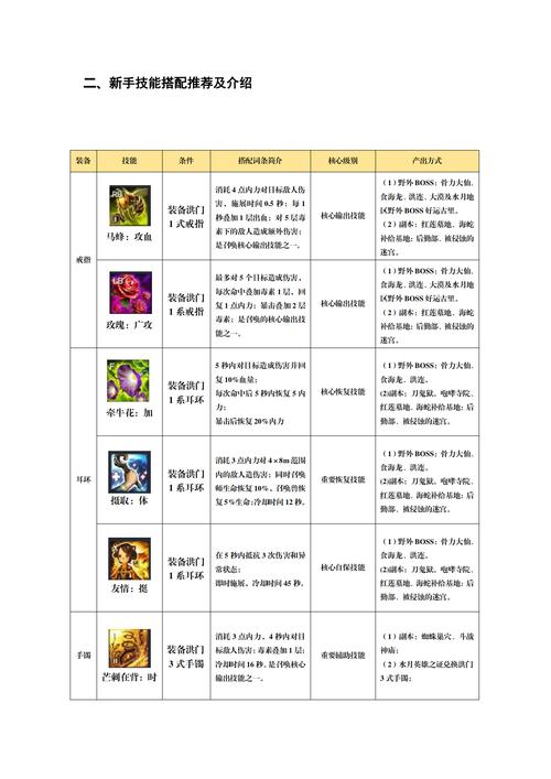 剑灵气宗好玩吗，剑灵气宗技能展示