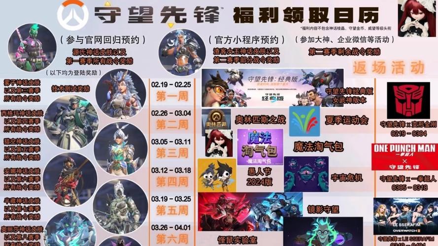 守望先锋2什么时候出？守望先锋2上市时间？