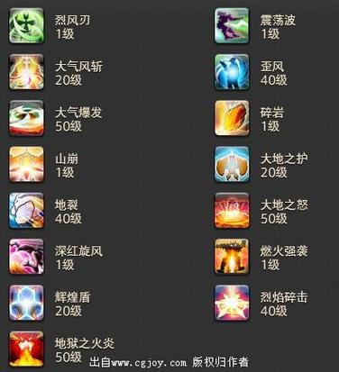 最终幻想14召唤师技能摆放，最终幻想14召唤师技能循环